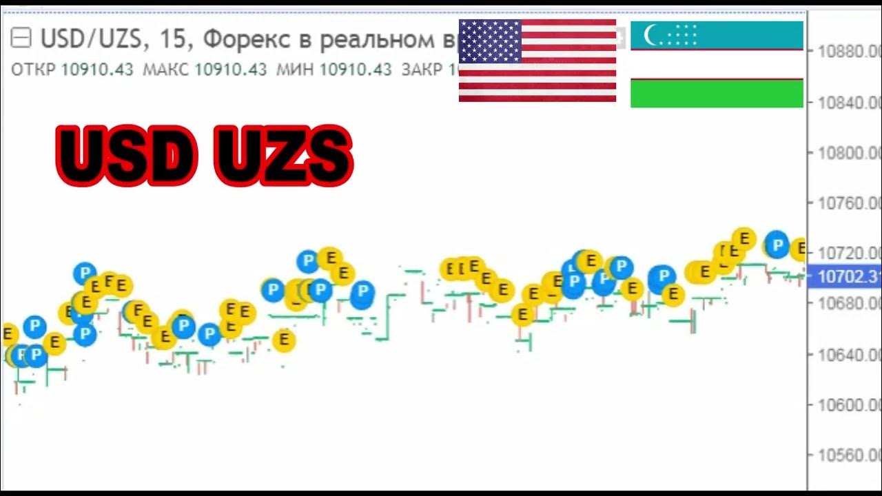 100 доллар узбекистан сумма. USD UZS. USD UZS курс. 1 USD В UZS. Узбекский сум к доллару.