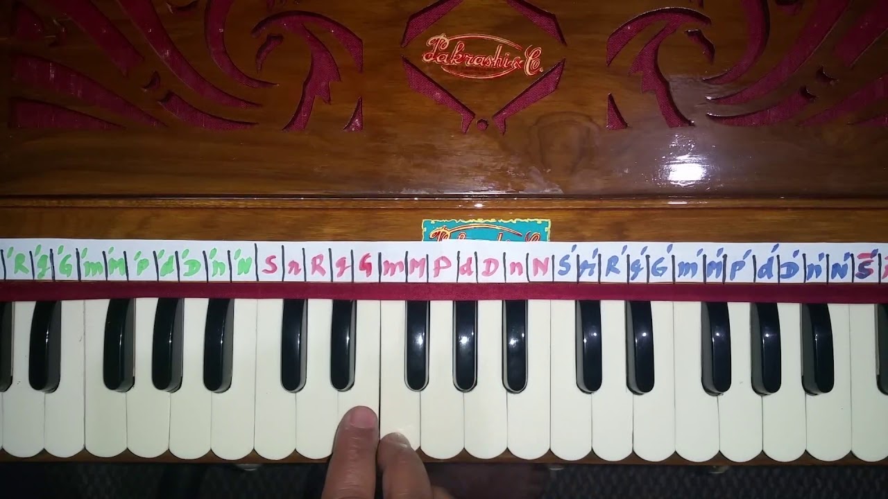 Mukunda Madhava Govinda Bol, Keshava Madhava Hari Hari Bol