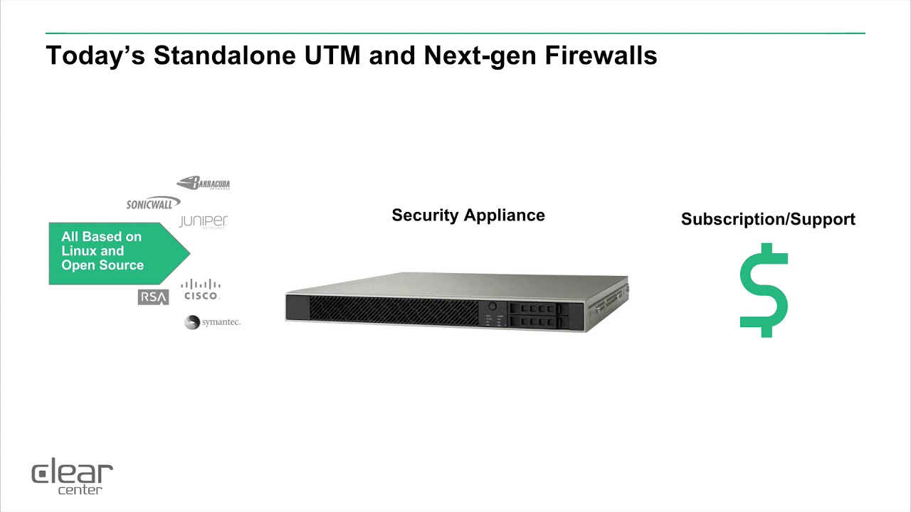 firewall security