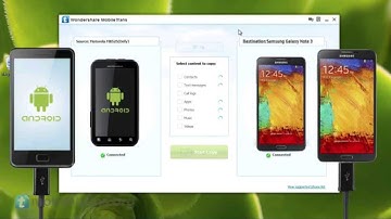 [Videos to Galaxy Note 3]: How to Transfer Videos/Movies from Android to Samsung Note 3?