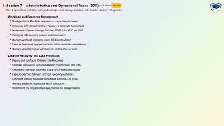VMware 5V0-33.19 Exam Secrets: Master Hyperconverged Infrastructure with vSAN Detailed Syllabus Brea
