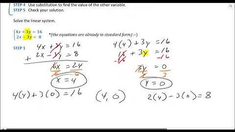 A2 Lesson 7.3 (Solving Systems of Equations - Elimination)