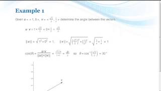 Math260 Lesson03 VectorNormAndCosineRules