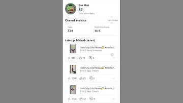 1000 subscriber complete status |channel monetization #shorts #subscribe #yt #youtubeshorts #reels