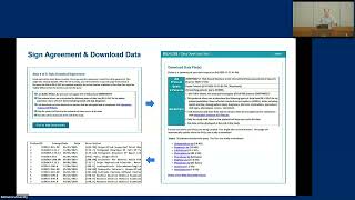 2-5.2 Custom Data Download Tool