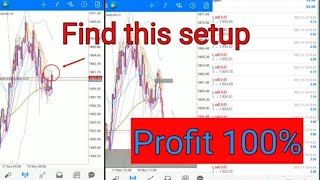 BBMA setup, find this setup ,100% profit #forex #trading  #failforex