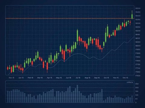 Day Trader 📈📉 – Sala de Sinais – Mini Índice WING21 – 13/01/2021