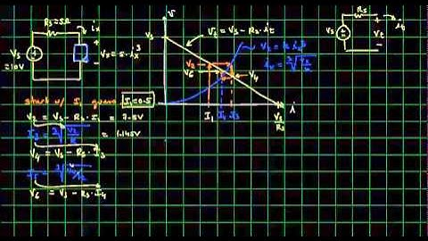 Analyzing Circuits Having a Nonlinear Element (4): Iterative Solving Technique