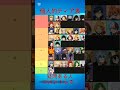 ヒロアカURシーズン11最新ティア表!!#ヒロアカur #シーズン11#ティア表#shorts #はじまりの曲