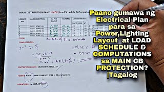 Paano gumawa ng LOAD COMPUTATIONS para sa MAIN CIRCUIT BREAKER? |Basic knowldedge |Tagalog