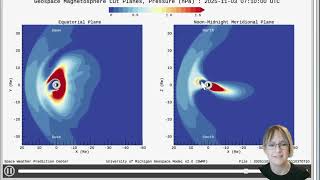 Kp4 Solstorm Er I Gang