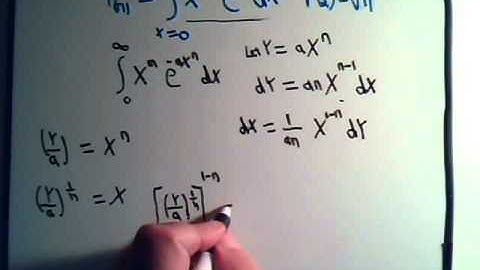 Gamma Integral Functions Example 3