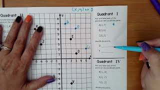 Coordinate Plane Notes