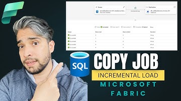 Microsoft Fabric : Copy Job for Incremental Load with Azure SQL Database as Data Source