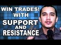 Drawing Support & Resistance Levels in FOREX (STEP-BY-STEP ...