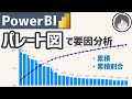 PowerBI パレート図作成
