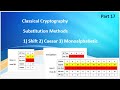 Master Classical Cryptography: Shift, Caesar & Monoalphabetic Substitution Techniques 🔐