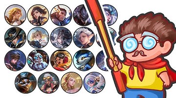 Giải thích TẤT CẢ Xạ Thủ của LIÊN QUÂN MOBILE trong 8 Phút