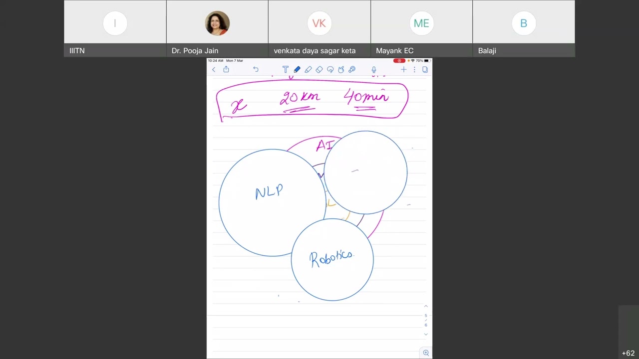 QIP STC ML and its Applications 2 Intro to AI ML