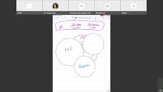 QIP STC ML and its Applications 2 Intro to AI ML