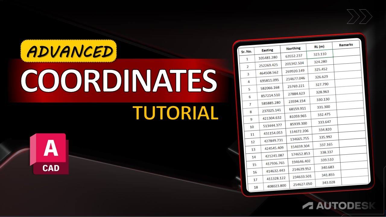 How to Insert Coordinates in AutoCAD - AutoCAD Tutorial - YouTube
