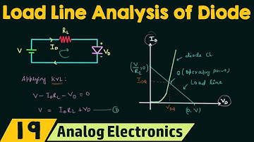 Load Line Analysis of Diode