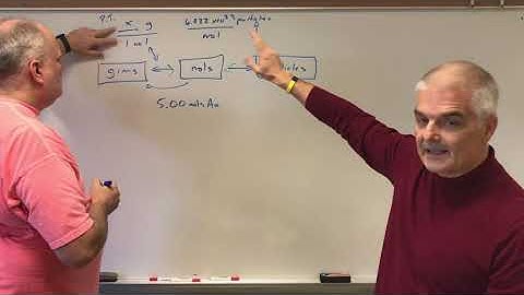 One Step Mole Conversions Simplified