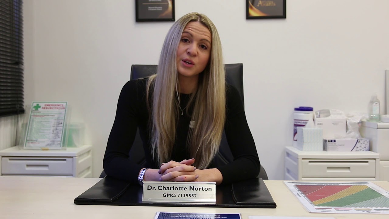 Weight Loss Injection YouTube