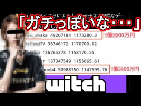 緊急事態 Twitch配信者の情報 収益 パスワード等 がリークされた件まとめ 反応 Youtube 緊急事態 Twitch配信者の情報 収益 パスワード等 がリークされた件まとめ 反応 Youtube