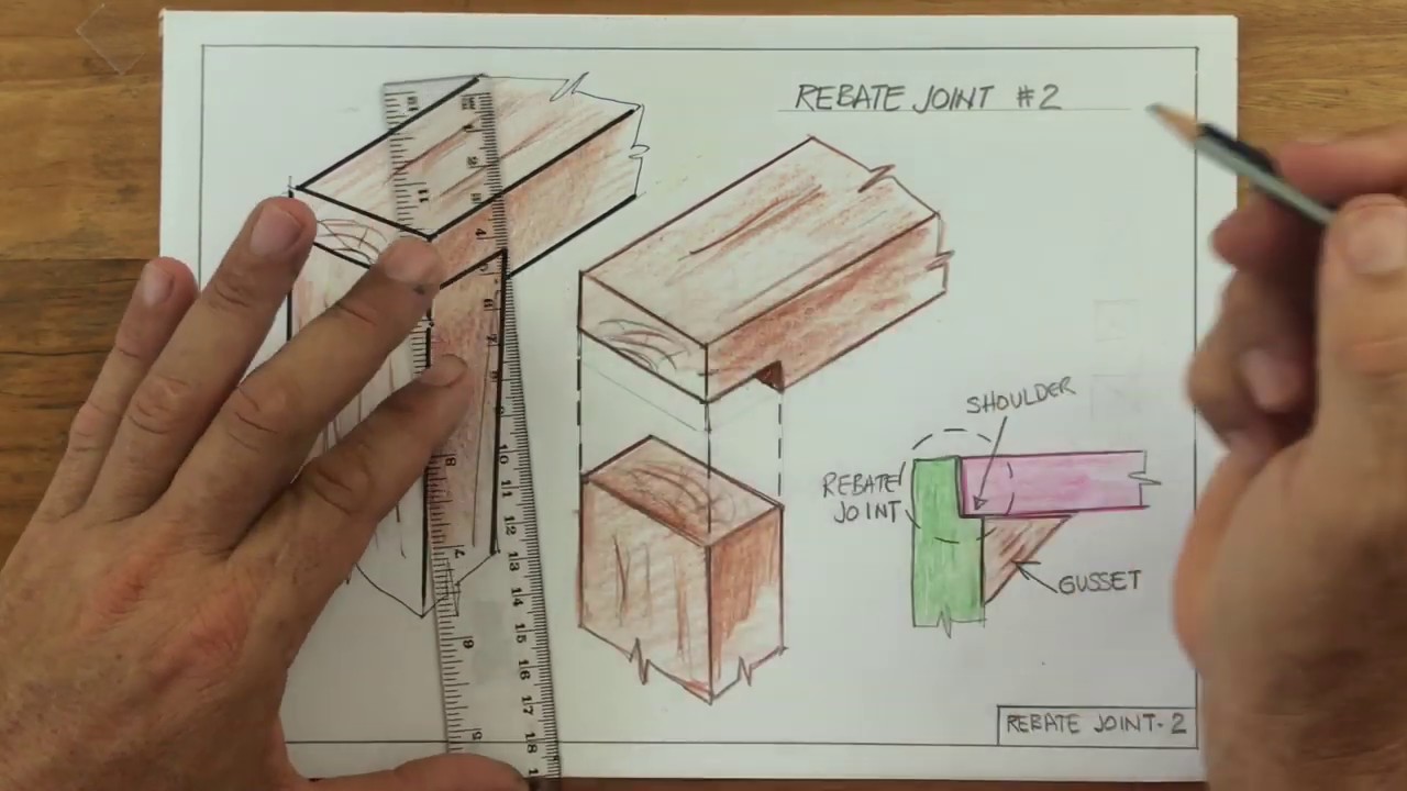 splat-wood-technology-rebate-joint-youtube