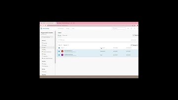 What are Azure DevOps Access Level