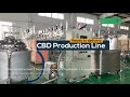 2020 YHCHEM CBD line（ethanol extraction-solvent recovery-distillation-crystallization）