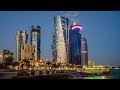 Top 10 Richest Countries In the World 2020