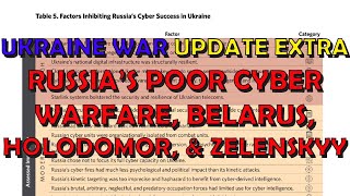Ukraine War Update EXTRA (20221220): Holodomor, Russia's Cyber War, Uzbek Trains, & Zelenskyy