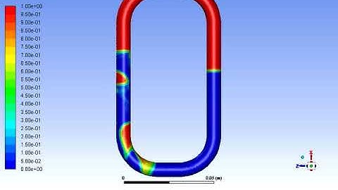 Heat Pipe Simulation, Ansys Fluent, Two-phase VOF model.