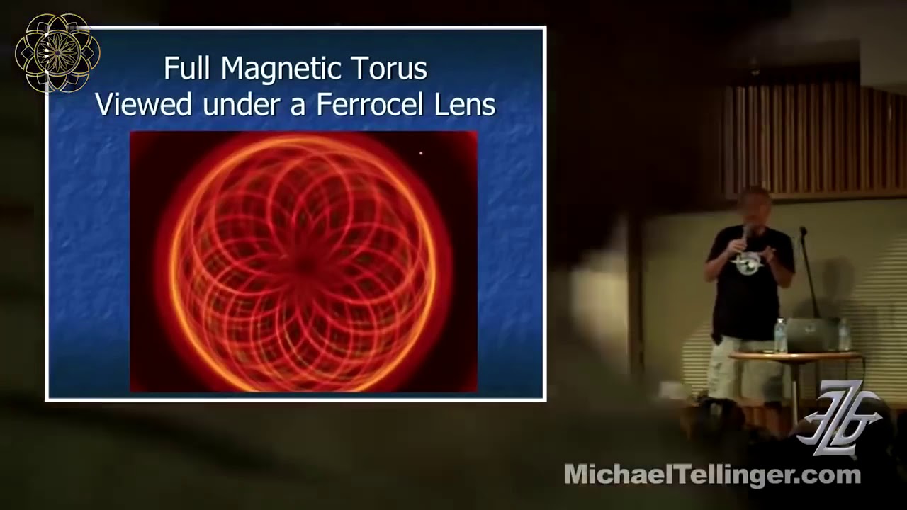 Технология левитации 200.000 лет, Майкл Теллингер