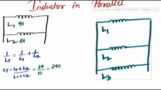 INDUCTORS EXPLAINED! Series &Parallel Combinations Made Easy