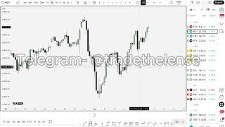 Ttrades Fractal Model Course AUGUST 8th Stream