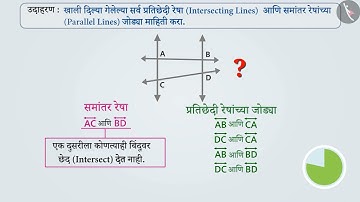 छेदणाऱ्या रेषा आणि समांतर रेषा|Part 2/3|Intersecting and Parallel Lines|Marathi|Class 6