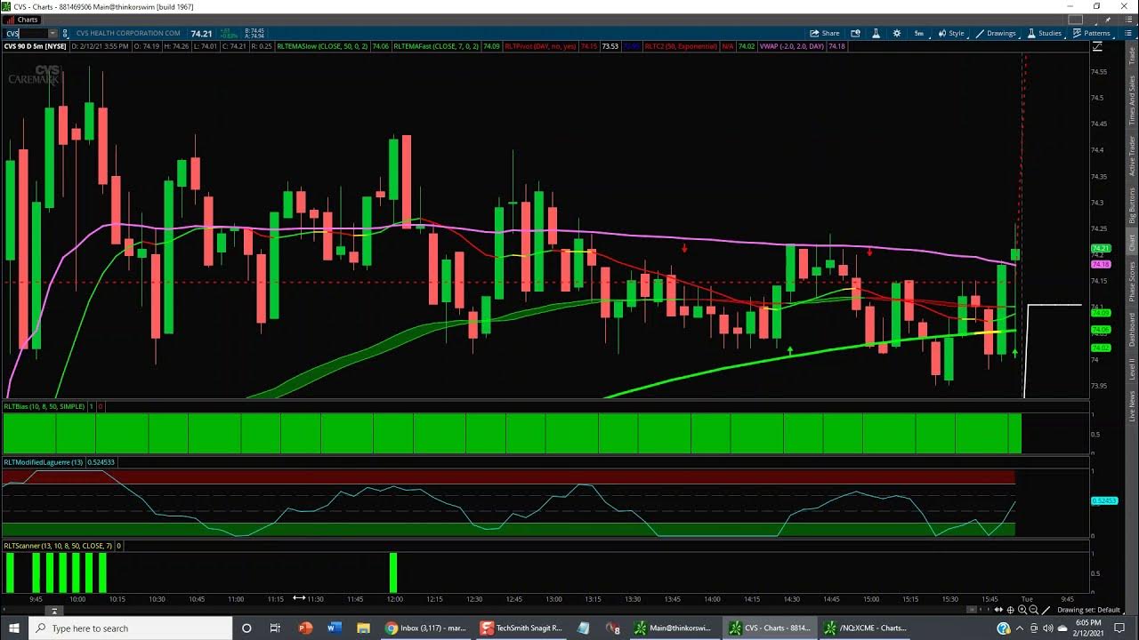 Построение тренда. Линейный график в трейдинге. Trendline trading. Форекс обои. Свича бар трейдинг.