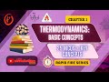 Thermodynamics C1: Basic Concepts – 25 Rapid Fire MCQs &amp; Key Concepts for GATE/ESE/PSU Exams