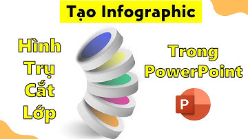 #25_Tạo Infographic Dạng Hình Trụ Cắt Lớp trong PowerPoint