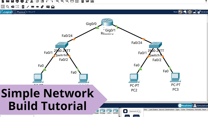 How to build a simple network with inter-VLAN Routing in CISCO Packet Tracer