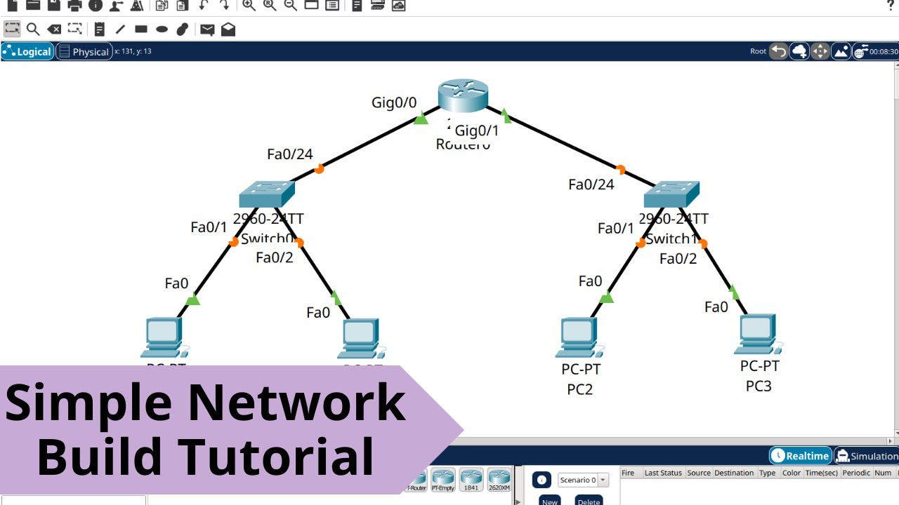 How to build a simple network with inter-VLAN Routing in CISCO Packet Tracer