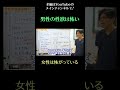 男性の性欲は恐ろしい1/女性は怖がっている