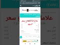 علامات إرتفاع سعر السهم