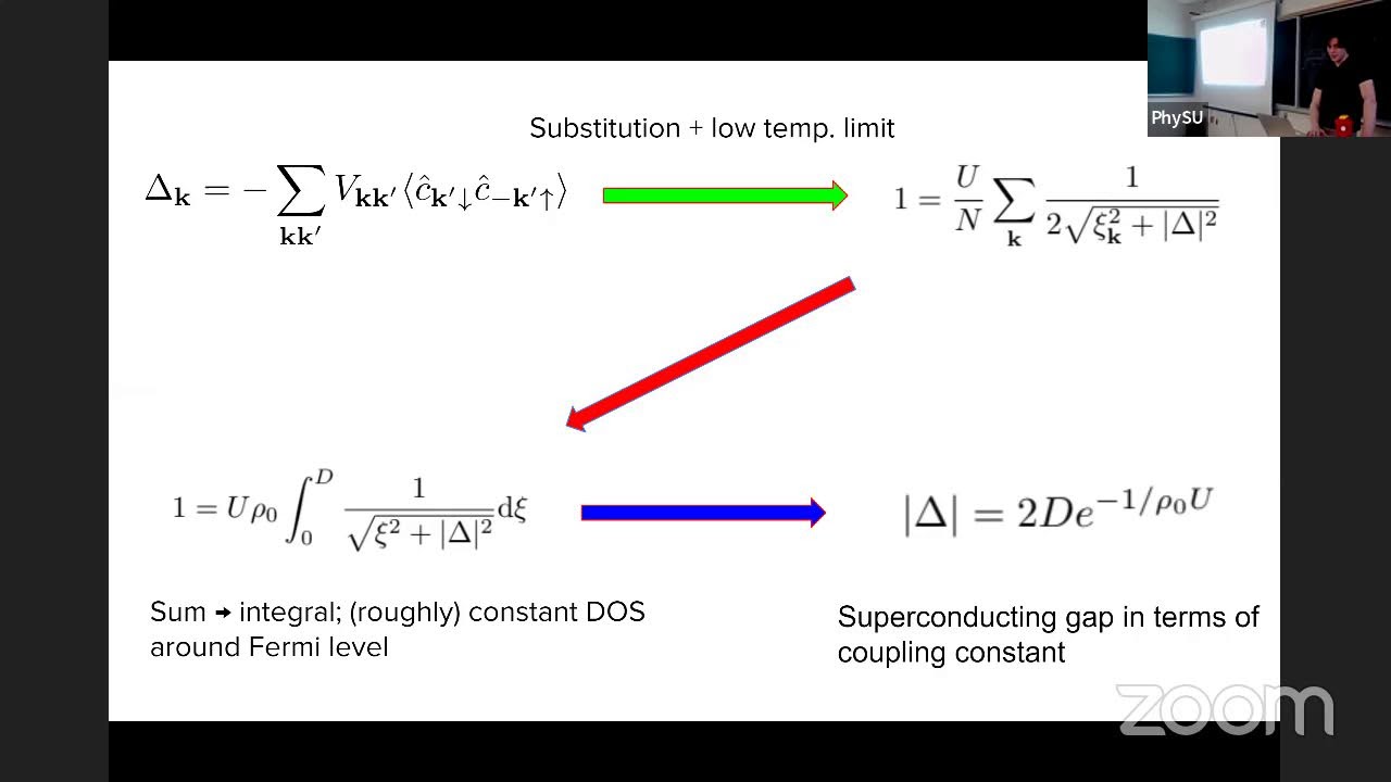 PhySU Colloquium - A Brief Introduction to Superconductivity