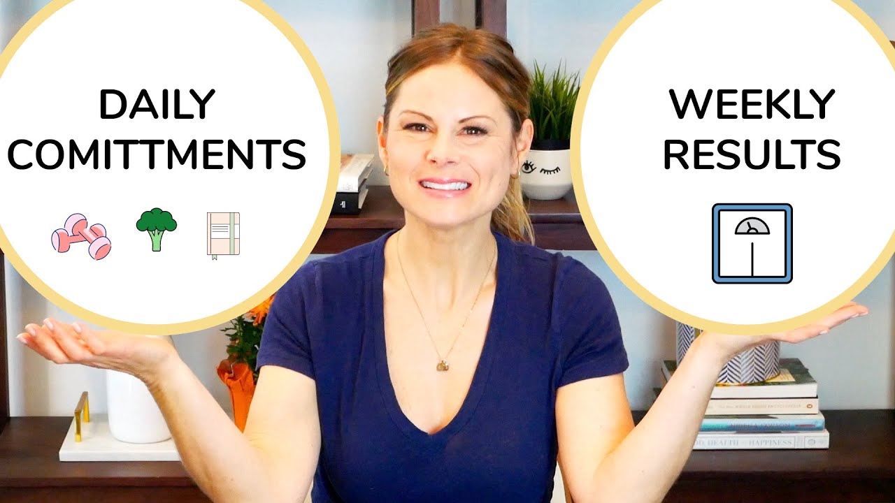 WEIGHT LOSS RESULTS VS COMMITMENTS | where should you focus? | Clean & Delicious