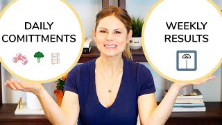 WEIGHT LOSS RESULTS VS COMMITMENTS | where should you focus