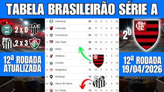 EVERYTHING CHANGED! BRAZILIAN CHAMPIONSHIP 2026 STANDINGS TODAY - UPDATED BRAZILIAN CHAMPIONSHIP ... screenshot 3